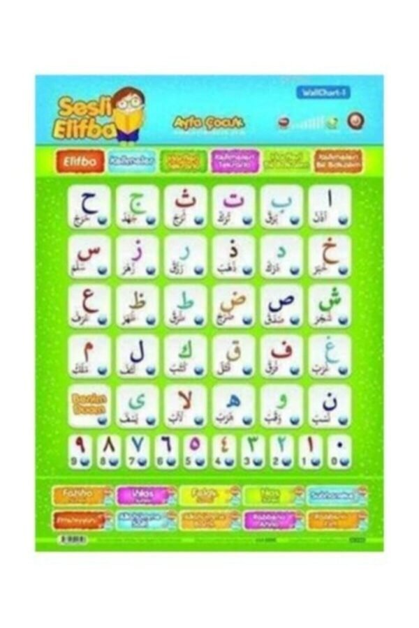 Sesli Elifba – 3-7 Yaş Çocuklara Özel Sesli Elif-Ba | Sureler, Mealleri ve Arapça Okunuşlarıyla